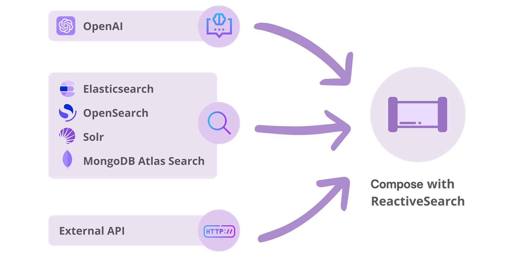 Extend search