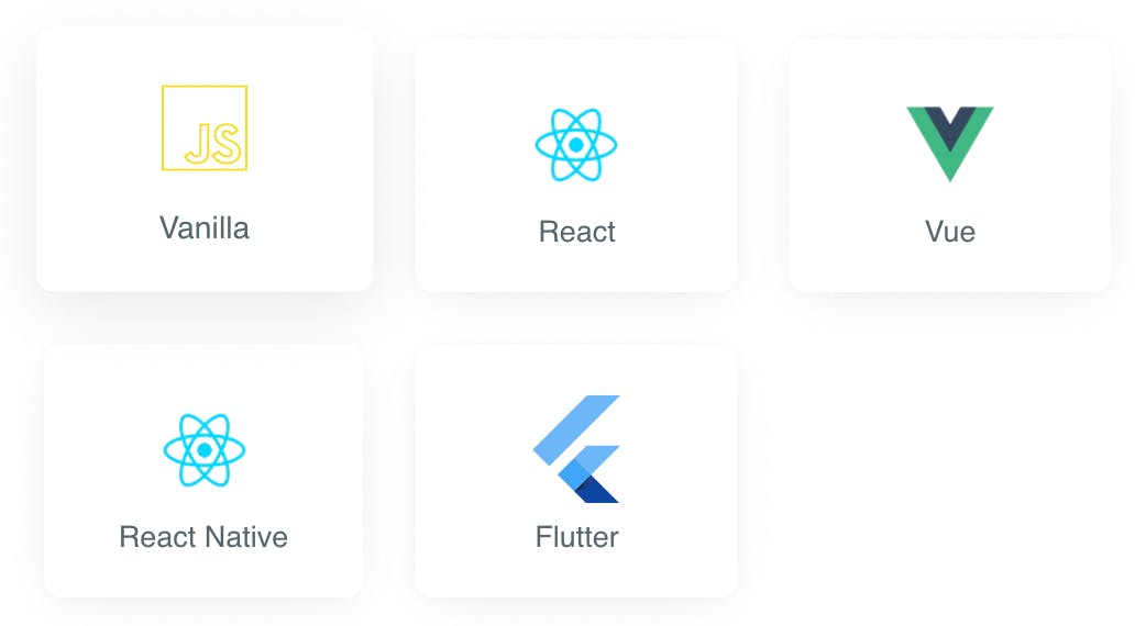 Frameworks and UI components