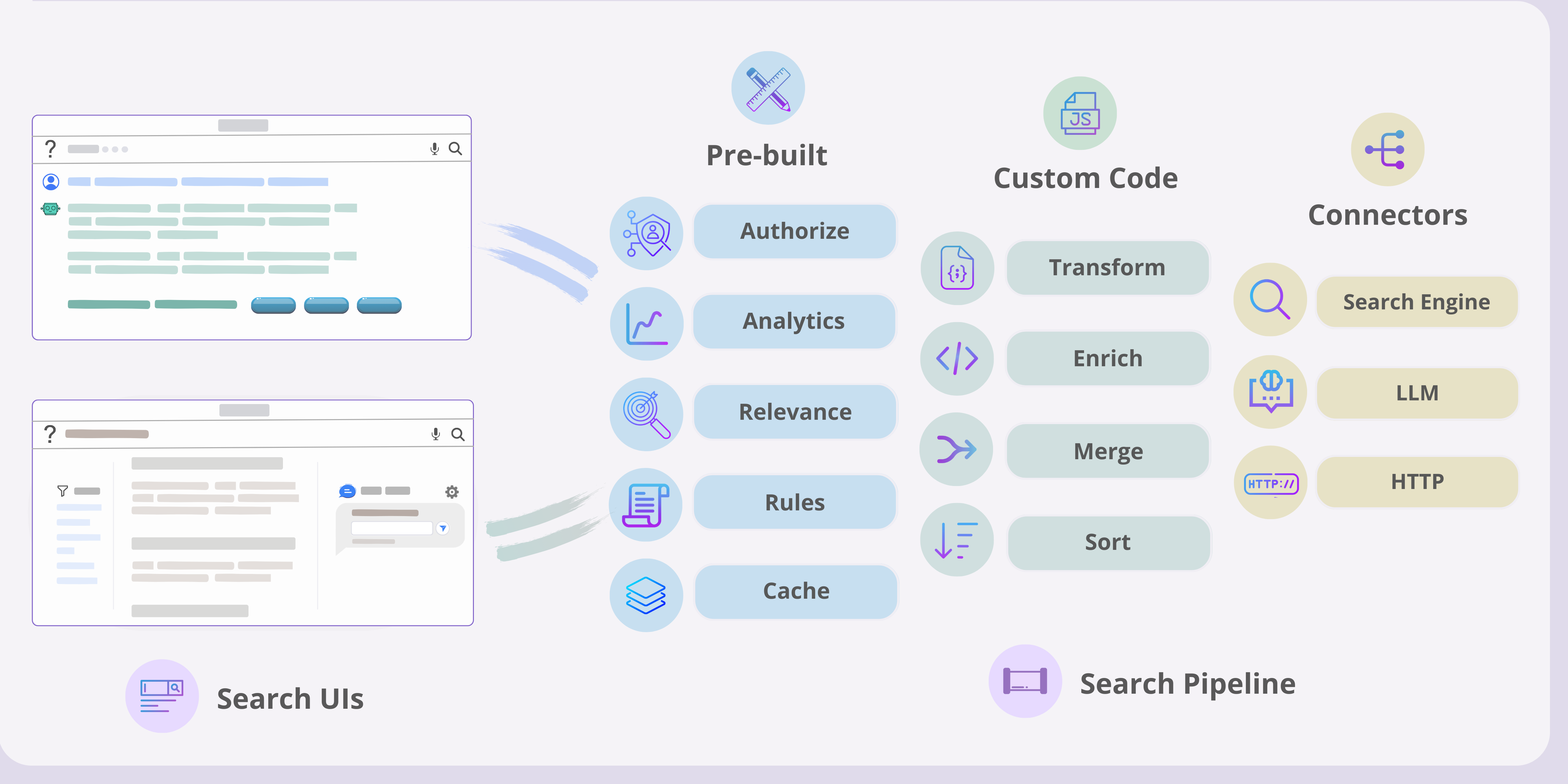 ReactiveSearch Hero