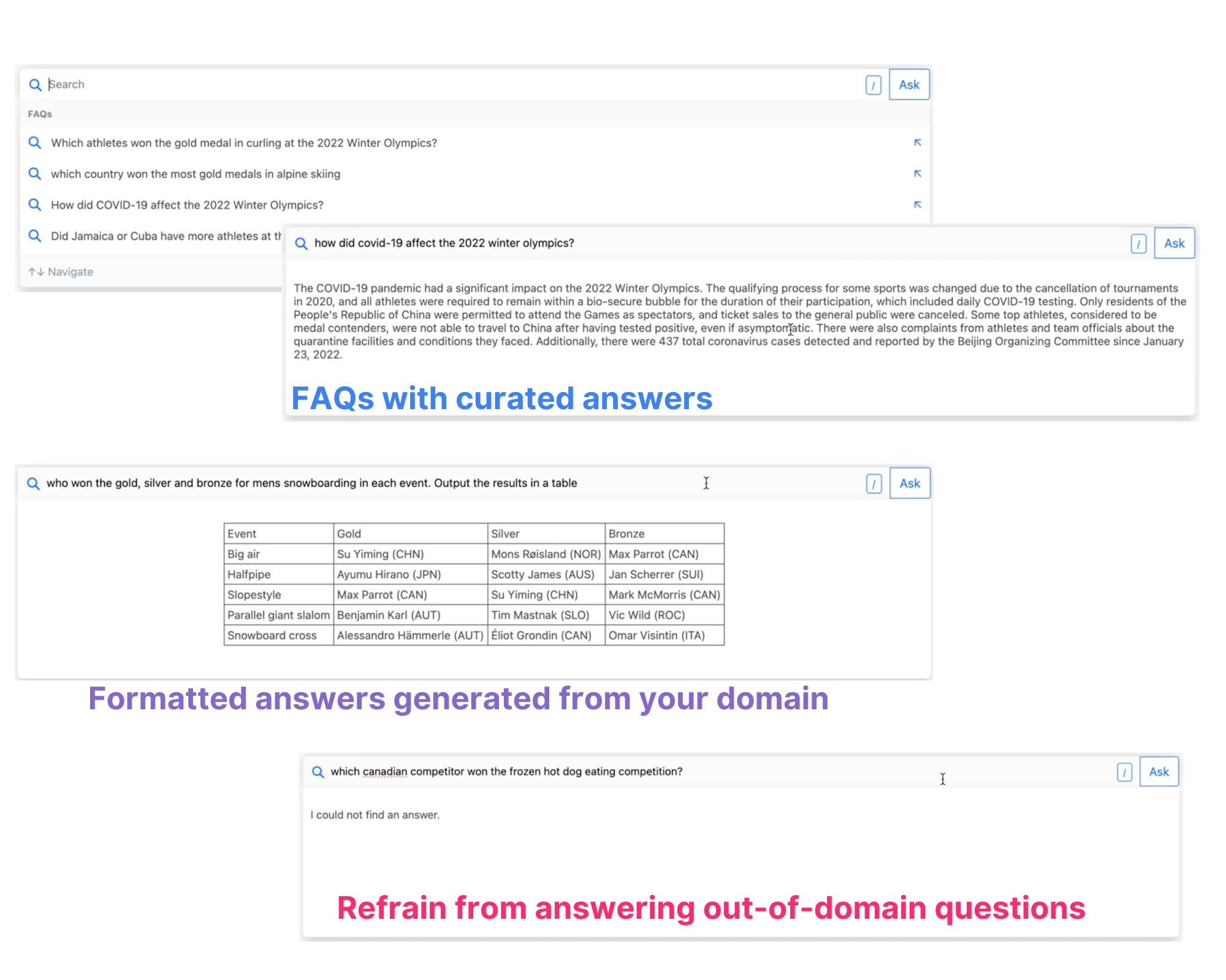 Semantic QA How-to hero