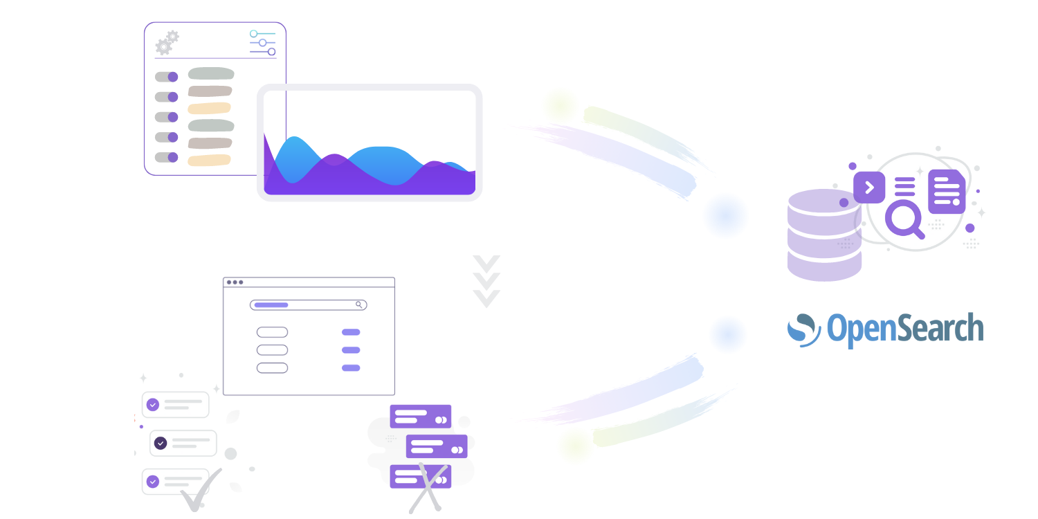 Hosted OpenSearch with ReactiveSearch.io