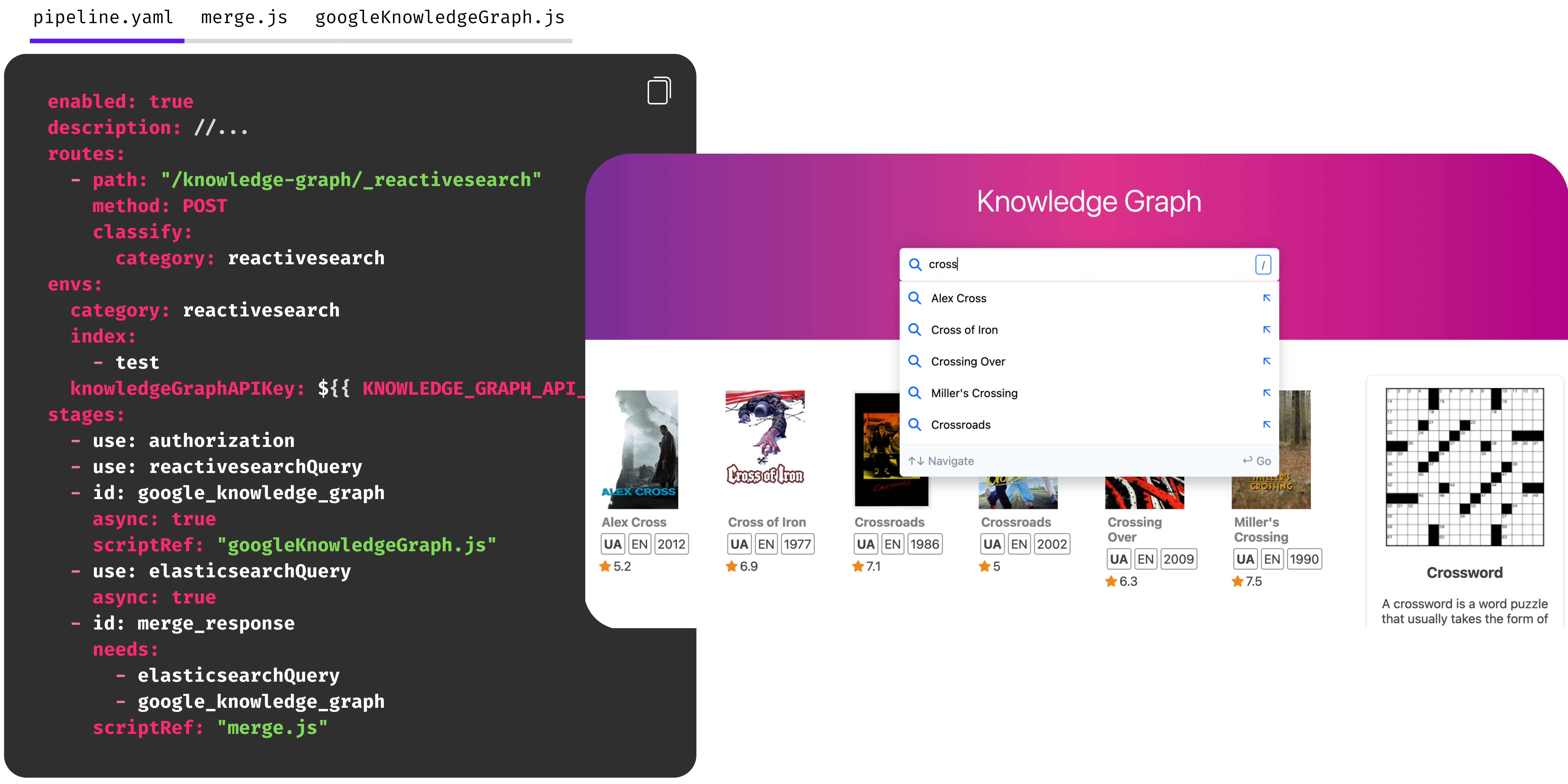 ReactiveSearch pipelines