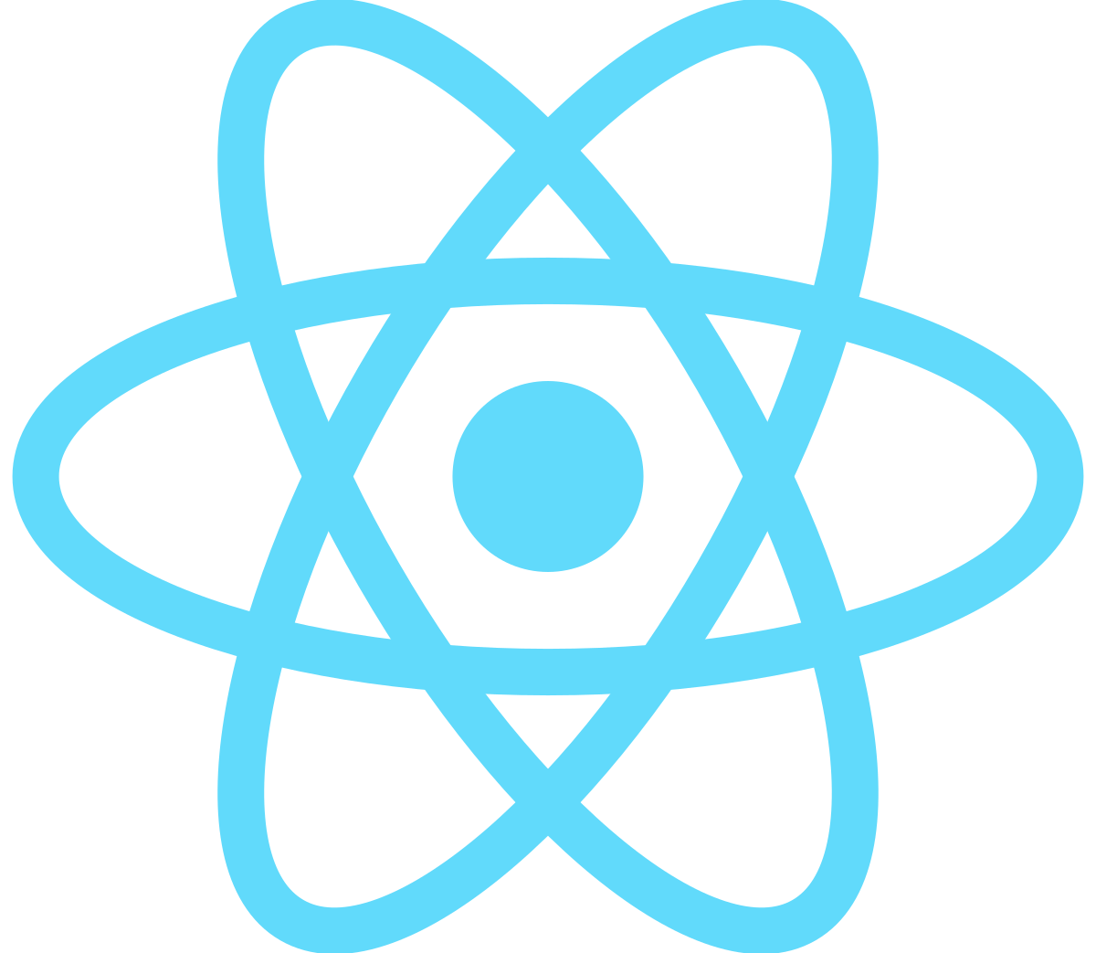React